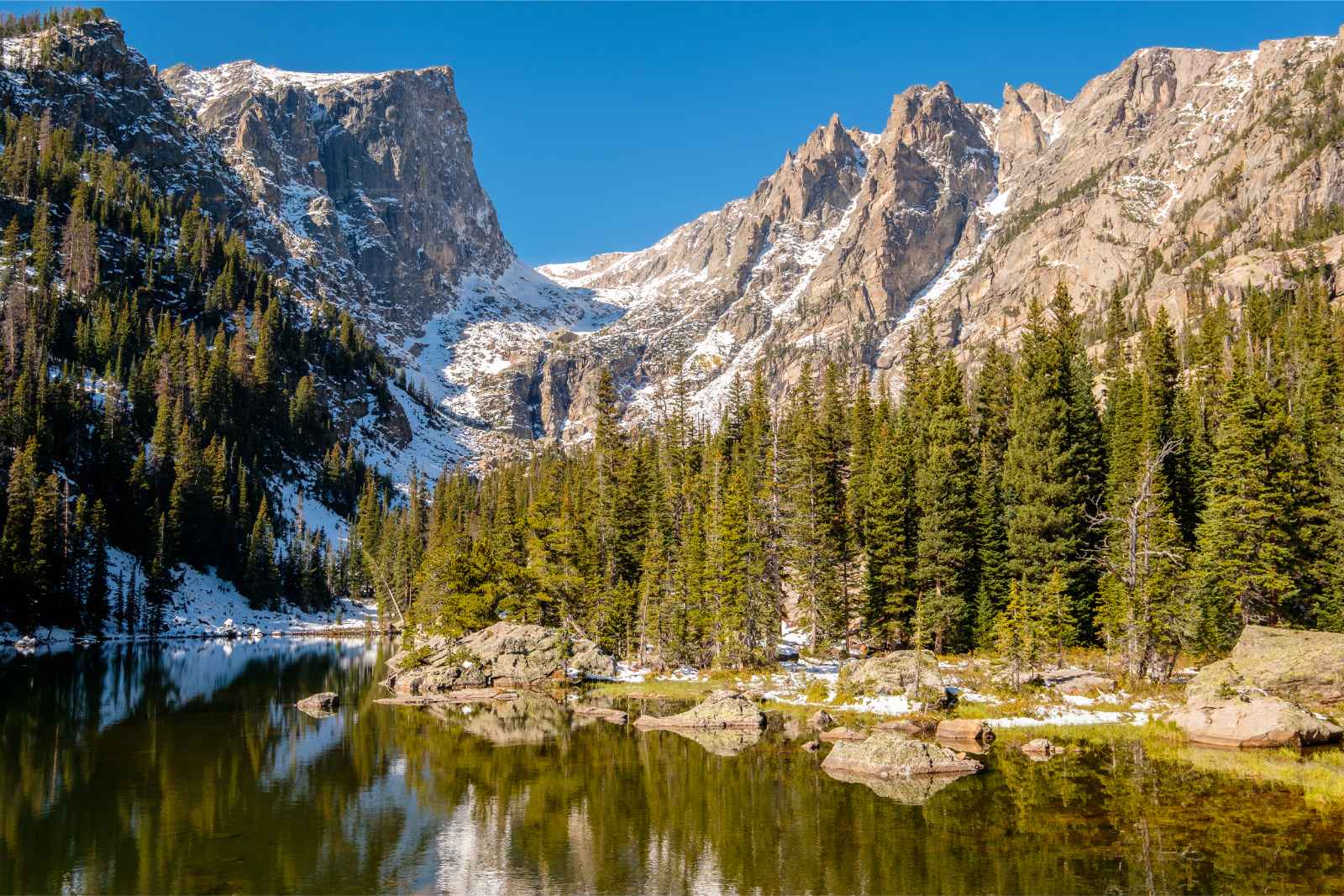 Best National Parks to Visit in March Rocky Mountain Dream Lake