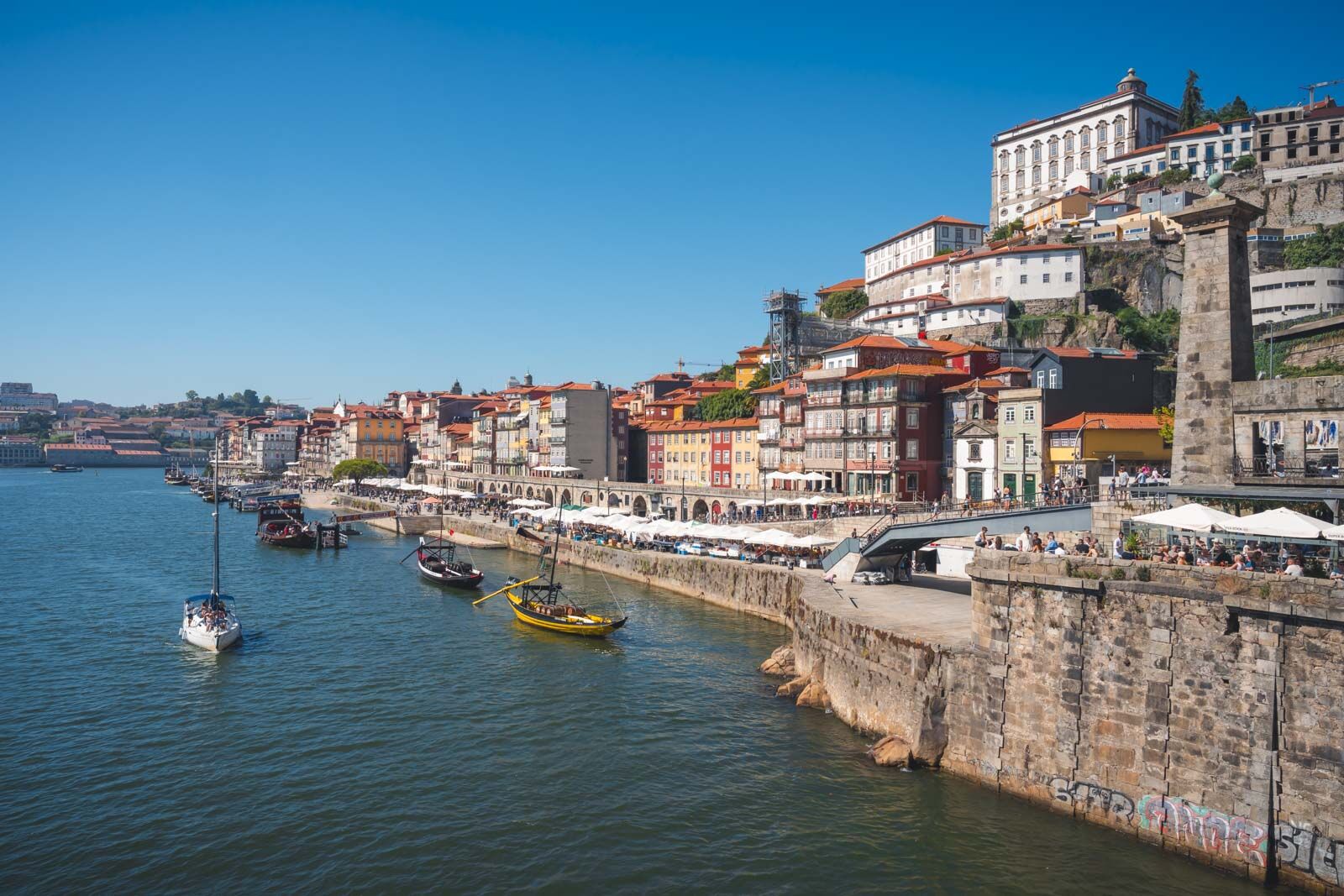 Top Things to Do in Porto Portugal